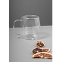 Taza de Vidrio Doble Pared 300ml